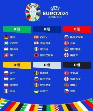 欧洲杯德国战况分析(欧洲杯德国队近期战绩)