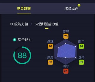 足球比赛中锋训练计划(足球比赛中锋训练计划方案)