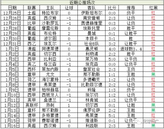 看足球比赛分(足球比赛分几场)