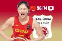 中国女篮在线直播雨燕(中国女篮直播cctv5直播)