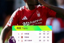 英超28轮(英超28轮利物浦VS曼城)