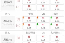 足球竞猜比分混合计算器(足彩竞猜比分计算器)