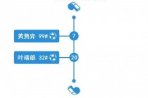 男子足球比赛战报英文(男子足球比赛战报英文版)