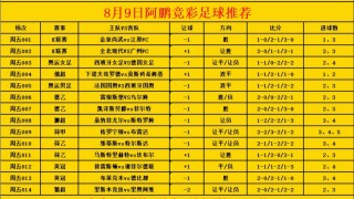 竞彩足球开奖结果(竞彩足球开奖结果唯彩看球)