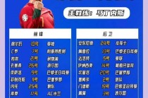 2024欧洲杯开始时间(2024欧洲杯开始时间和结束时间)