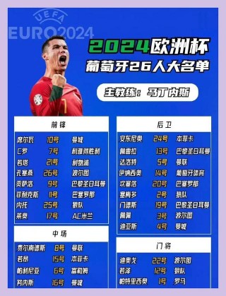 2024欧洲杯开始时间(2024欧洲杯开始时间和结束时间)