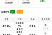 竞彩足球大小球比分推荐(竞彩足球大小球比分推荐分析)