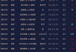 旧版本比分(老版即时比分)