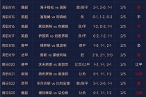 旧版本比分(老版即时比分)