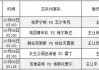 荷乙最新比分结果(荷乙最新比分及积分榜)