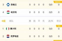 2024欧洲杯决赛阶段赛程时间(2024欧洲杯决赛阶段赛程时间表)