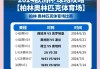2024欧洲杯晋级模拟图(2024欧洲杯晋级模拟图表)