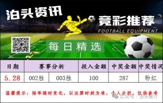 欧洲杯福彩(2020欧洲杯福利彩票)