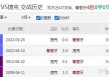 2024欧洲杯比分预测今日的简单介绍