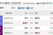 2024欧洲杯比分预测今日的简单介绍