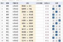 最新足彩开奖结果查询(最新足彩开奖结果查询玩法大全)
