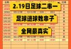 职业足球进球排名表(职业生涯足球进球排行榜)
