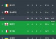 欧洲杯意大利vs德国比分(欧洲杯意大利vs德国比分预测)