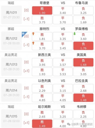 今晚竞彩足球的比赛(今晚竞彩足球比赛结果土耳其队)