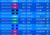 2024欧洲杯对战结果查询最新(2024欧洲杯对战结果查询最新比分)