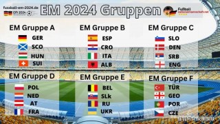 2024欧洲杯西班牙主力阵容(2024欧洲杯西班牙主力阵容是谁)，揭秘西班牙队征战2024欧洲杯的主力阵容，揭秘西班牙队征战2024欧洲杯的主力阵容