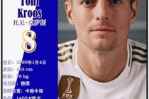 德国欧洲杯20号球员名单(2020欧洲杯德国2号球员)