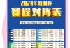 2024欧洲杯具体晚上几点(2024欧洲杯具体晚上几点开赛)