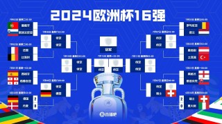 欧洲杯德国夺冠次数(2021欧洲杯德国夺冠优势)