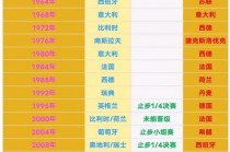 2024欧洲杯简介(2024欧洲杯什么时候开始)