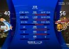 篮球即时比分90(篮球即时比分手机版)