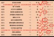 足球比分预告(足球比分预告最新)