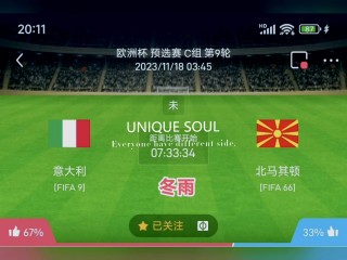 今日足球:意大利vs北马其顿(今日足球意大利vs北马其顿比分预测)