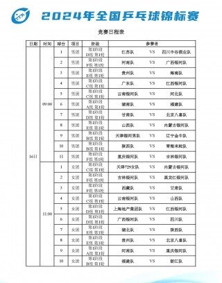 亚冠赛程时间(亚冠赛程时间表篮球)