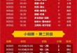 2019篮球世界杯回放(2019篮球世界杯回放美国希腊球员)