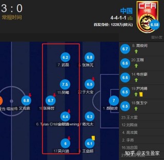 亚预赛12强赛赛程表的简单介绍
