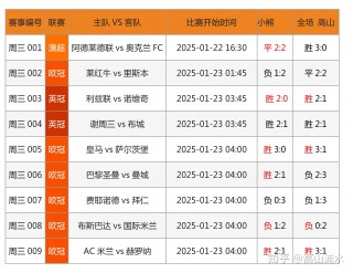 4月1号竞彩足球比分预测(2021年4月9号足球竞彩那两场)
