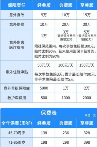 意外险怎么买欧洲杯(意外险怎么买欧洲杯的)，如何购买欧洲杯期间的意外险，欧洲杯期间如何购买意外险