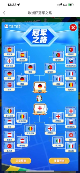 2024欧洲杯24个球队(2024欧洲杯24球队平均年龄)