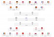 德国2024欧洲杯预算(2024年德国欧洲杯举办地点)