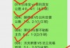 欧罗巴联赛圣吉尔联合vs利物浦(欧罗巴联赛圣吉尔联合vs利物浦比分预测)