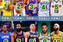 nba75大球星名单(nba75大球星名单为什么没有麦迪)