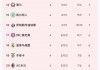 德国欧洲杯积分(欧洲杯德国小组赛成绩)