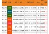 足球计算器竞彩网(足球计算器竞彩网是哪个软件)