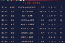 10.9足球竞彩比分推荐(2021年10月9日竞彩比分推荐)