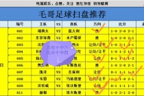 足球比分胜负怎么算输(足球比分胜负怎么算输赢的)