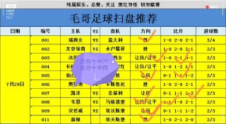 足球比分胜负怎么算输(足球比分胜负怎么算输赢的)