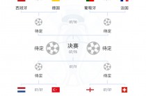 德国欧洲杯预选赛情况分析(德国欧洲杯预选赛情况分析图)