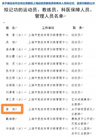 中国女排奥运名单公布(中国女排奥运名单公布时间)