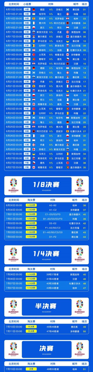 2023年世界杯赛程(2023世界杯预选赛赛程)