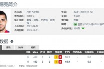足球比赛中锋训练计划(足球比赛中锋训练计划怎么写)